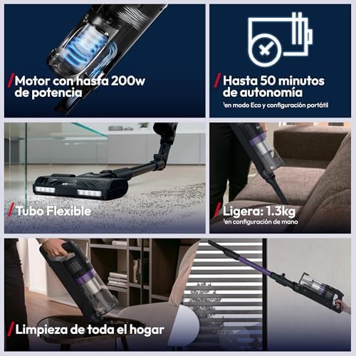 HF1 Core Core Flexi Aspirador Sem Fios | 50 minutos de autonomia