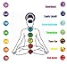 LOLIAS 8 Pack Bead Gemstone Bracelet for Men Women Natural Stone Diffuser Bracelet Stretch Yoga Bracelets (B:8FS a Set)