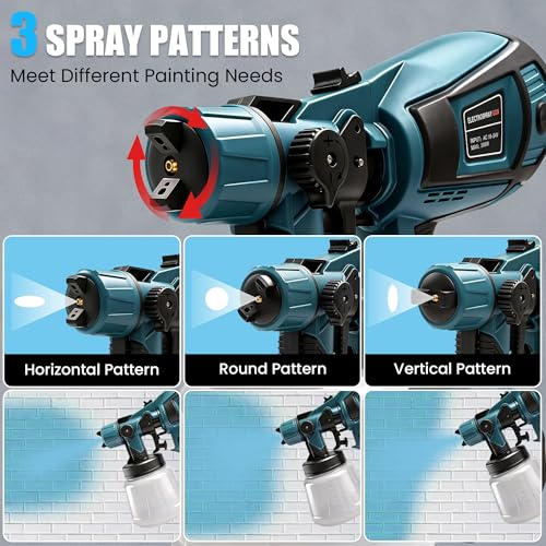 RAYLEEY Cordless Paint Sprayer Compatible with MAKITA 18V Battery, Electric HVLP Spray Gun, 1000ml Container, 3 Copper Nozzles, for Fences, Walls, Furniture (Tool Only)