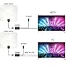 viv TV Antenna 138 Indoor Amplified HDTV Antenna 50-100 Miles Range with Detachable Amplifier Signal Booster and 16.5FT High Performance Coax Cable - Extremely High Reception Indoor