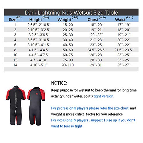 image for dark lightning Kids Wetsuit for Boys and Girls, 3mm Shorty Neoprene Th