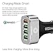 Quick Charge Car Charger, KINGCOO Quick Charge 2.0 54W 4 Ports USB Rapid Turbo Car Charger for Samsung Galaxy S7,iPhone 6S / iPhone SE,iPad Pro / iPad Air 2, LG G5, HTC 10, Huawei P9