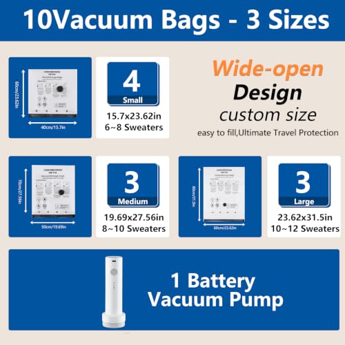 10 Vacuum Bags + Cordless Electric Pump – Multiple Sizes (3×60×80/3×50×70/4×40×60 Cm) Reusable PA+PE, Save 80% Space, Ideal for Travel & Daily Storage