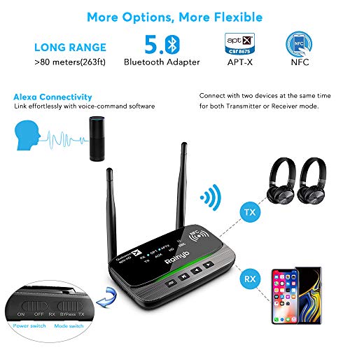 Long Range Bluetooth Transmitter Receiver,3 in 1 Bluetooth Receiver