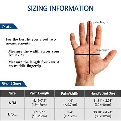 OSK Soft Functional Resting Hand Splint For Flexion Contractures ...