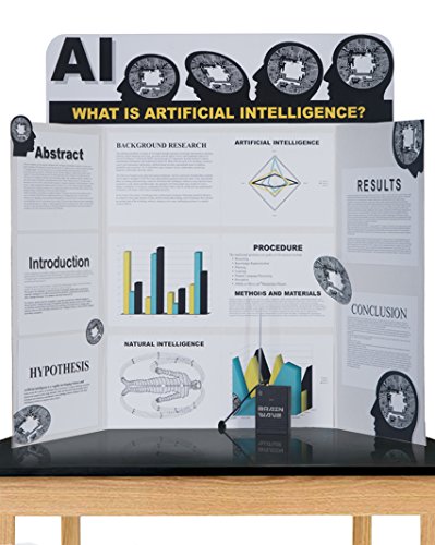 5 Poster+Trifold+Display+Header+2+Pack