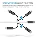 USB Type C Cable, UNU 3ft with 5Gbps, 56K Ohm Resistor Type C to Type A 3.0 Male (2 Pack) Fast Charging Cable Compatible with Galaxy S9, S9 Plus, Galaxy S8, S8 Plus, Note 8, LG, Type-C Devices [Black]