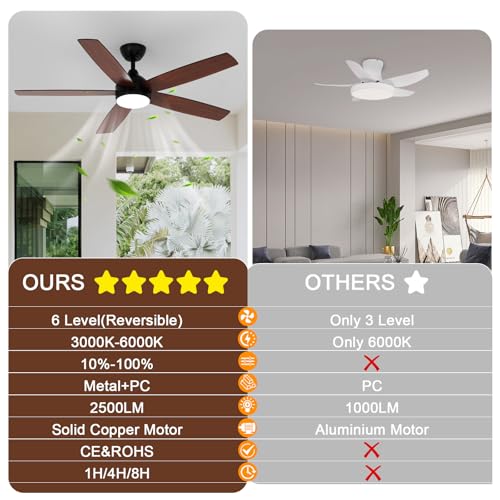 Dorlink Ceiling Fans with Lights and Remote, 52 Inch Flush Mount Ceiling Fan Light for Bedroom, Low Profile LED Ceiling Light with Fan, 6 Speeds Quiet DC Motor, Dimmable Reversible, Walnut/Black