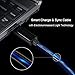 Micro USB Cable, Ztent PowerLine 0.8M Visible Flowing EL Light LED Charging Cords A Male to Micro B Charge and Sync Cord for Android Devices, Samsung Galaxy, Sony, Motorola and More