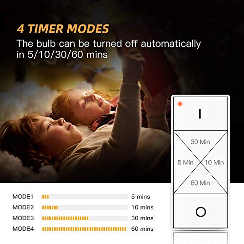Remote Control LED Bulb by Ankuoo,Dimmable E26 LED Light Bulb with Wireless Light Switch,Wireless Bulbs Warm White,165 ft Range, 4 Timing,3 Way,No Hub Required