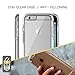 OtterBox Symmetry Series Slim Case for iPhone 6s & iPhone 6 - Bulk Packaging (Clear)