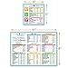 Best Improved Version Blue Instant Cooking Times Cheat Sheet Larger Magnet 11