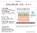 Raw Job's Tears Supercritical CO2 Pore Minimizing & Brightening Night Gelly 毛孔美白凍膜