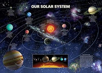 Our Solar System Poster Art Print Planet Information