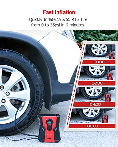 Oasser Air Compressor Tire Inflator 2-in-1 Multi-Functional Air Pump for Cars Motorcycles Bicycles and Other Inflatables with 120W Detachable Digital Pressure Gauge 12V P7