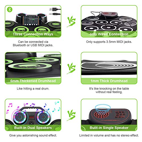 VOLADOR Electronic Drum Set, 9 Pads Roll Up Electric Drum Kit With Bluetooth, 2 Built-in Speaker, Headphone Jack, Portable Digital Midi Practice Drum Pad for Kids Beginners