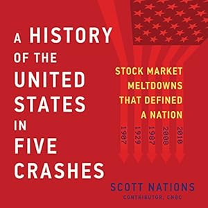 Stock Market Meltdowns That Defined a Nation - Scott Nations
