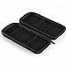 EasyAcc Power Bank Case for Anker PowerCore 10000mAh External Battery Pack Case for 10000mAh 1500mAh Portable Charger Case for Ultra-Compact High-Speed Power Bank Bag Hard EVA Shockproof Carring Case
