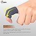 JBM Finger Sleeves 5Pack Sport Finger Brace Protector Compression Sleeve for Arthritis
