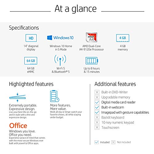 HP-Stream-14-inch-Laptop-AMD-Dual-Core-A4-9120E-Processor-4-GB-SDRAM-64-GB-eMMC-Windows-10-Home-in-S-Mode-with-Office-365-Personal-for-One-Year-14-ds0070nr-Diamond-WhiteBlue