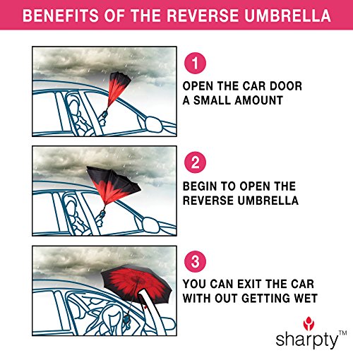 Sharpty Inverted Umbrella for Women - Windproof & Reverse - Easy to Open and Close - Upside Down & C-Shaped Handle - Rain & Wind Resistant - For Travel - Polkadots - Thumbnail 3