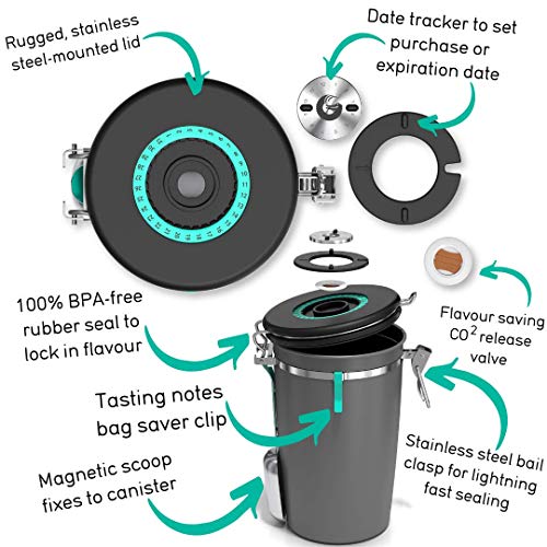 Beans and Coffee Grounds Container - New 2020 Model Coffee Gator Stainless Steel Canister - CO2 Release Valve, Magnetic Scoop Attachment and Bag-Saver Clip - Holds 22oz Beans, 64floz Capacity