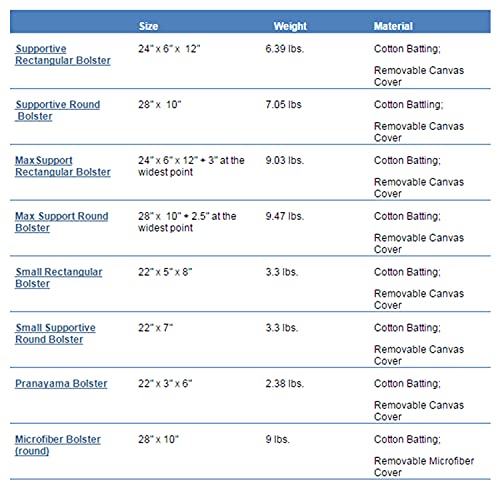 YogaAccessories MAX Support Deluxe Round Cotton Yoga Bolster, Blue