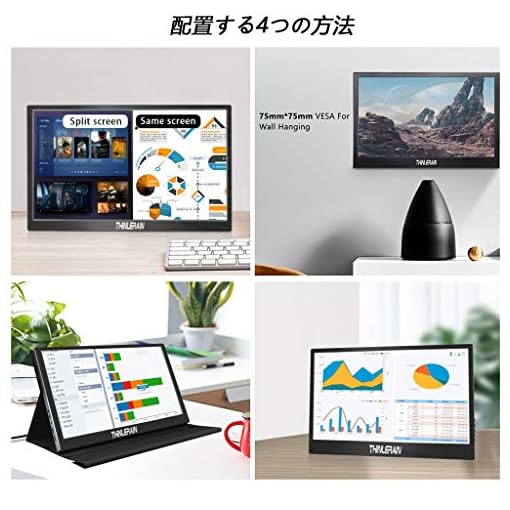 Thinlerain 15.6インチモバイルタッチモニター Type-cポータブル 