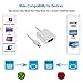 Mini DisplayPort(Thunderbolt) To VGA+Audio 1080P HDTV Adapter for MacBook/iMac/Surface Pro/Thinkpad(Support Audio Without Power Supply)