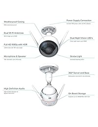 EZVIZ - Cámara de seguridad inalámbrica Wi-Fi