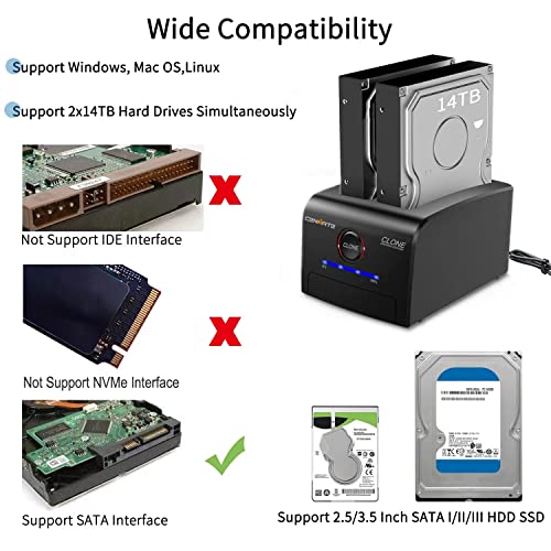 HDD Docking Station, cenmate Dual Bay USB C/USB 3.0 to SATA Hard Drive