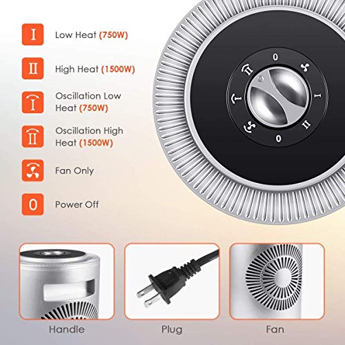 FFDDY Space Heater, Indoor 750W/1500W Ceramic Electric Heater for Home/Office/Bedroom and Bathroom, Personal Desk Heater