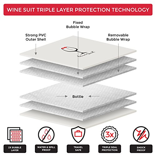Wine Bottle Protector Travel Bag | 3 PACK Reusable Wine Sleeve Bag | Pack in Luggage & Suitcase | Protective Inner Skin & Tough Leak Proof | Bonus Travel Corkscrew | Wine Accessory Gift - Thumbnail 4