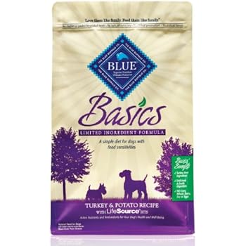 Amazon.com: BLUE Basics Limited Ingredient Diet Puppy