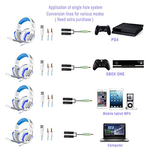 Stoga Beexcellent Over Ear Gaming Headset for PS4, Xbox One, PC, Noise Isolating with Microphone, LED Light, Bass Surround, Soft Memory Earmuffs -white - Thumbnail 6