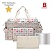 Bellotte Diaper Tote Bags for Girl, Large Capacity, Stylish and Durable