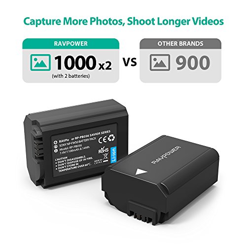 1 NP+FW50+RAVPower+Battery+Versatile+Charging