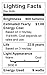 Taysing LED PAR36 Bulb 9W 900lm Eq to 60W Halogen 10-30V Waterproof IP68 Flood Light Bulbs Par36 Led Bulb For Landscape Well Light Off-Road Vehicles Tractor RV Vehicles (Soft White 1 Pack)
