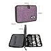 Electronics Organizer, Jelly Comb Electronic Accessories Cable Organizer Bag Waterproof Travel Cable Storage Bag for Charging Cable, Cellphone, Mini Tablet (Up to 7.9'') and More(Purple and Gray)