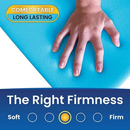 REVA Premium Blue Upholstery Gel Foam 2" x 24" x 72" Cushion Perfect