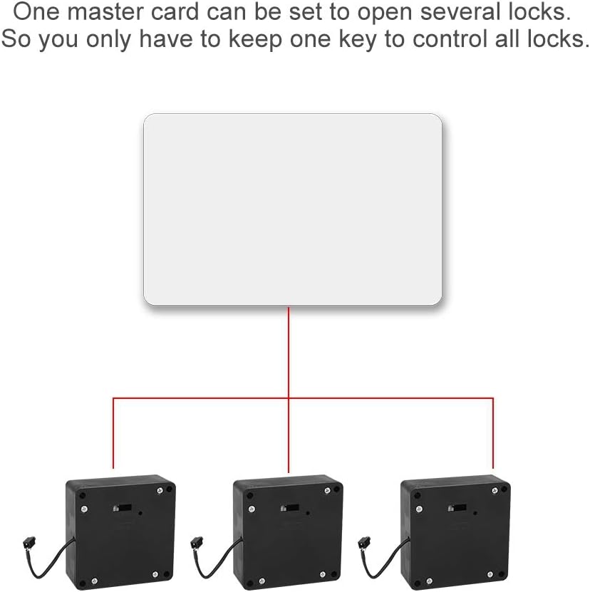 RFID Electronic Cabinet Lock, Invisible Electronic Cabinet Lock Kit Hidden DIY Lock, Home Office Smart Hidden Drawer Locker - Image 3