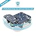 iPhone Charger 24W 4.8A Wanshine Smart Dual Port USB Travel Wall Charger for iPhone iPad, Samsung Galaxy, HTC Nexus Moto Blackberry(Charges Fast and Quickly) (Blue)
