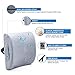 Desk Jockey Lower Back Pain Gel Lumbar Pillow Support Cushion - Firm and Lightweight Clinical Grade Memory Foam Orthopedic for Car Driving & Office Chair Grey