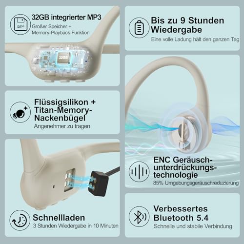 Swimming Headphones - Bone Conduction Headphones Bluetooth 5.4, IPX8 Waterproof Sports Headphones with MP3 Mode, Underwater Open Ear Headphones with 32 GB Memory, Lightweight & Safe for Running