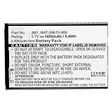 Synergy Digital Cell Phone Battery, Compatible with