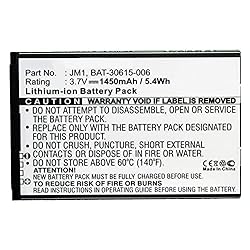 Synergy Digital Cell Phone Battery, Compatible with
