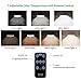 Solar Lights Outdoor Supershu 48 LED Outdoor Wall Solar Motion Sensor Lights with Remote Controller Wireless Waterproof Security Lights for Wall Deck Fence Driveway Yard Garage