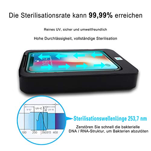 Reente UV Box Desinfektion Handy,UV Reinigungsgerät Handy UV Handy Sterilisator Box Smartphone UV Box für Smartphone,Bluetooth Ohrhörer,Watches,Schmuck