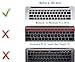 MacOs Mac OSX Primary Finder Safari iWorks MS Office Shortcuts Hot Keys Pattern Silicone Keyboard Cover Keyboard for MacBook Air 13 inch(No-Touch ID) ; for MacBook Pro 13, 15 (2015 Before)