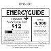 kathy ireland HOME Loft 60 Inch Ceiling Fan | Indoor/Outdoor Fixture with 3 Weather Resistant Blades | Modern Industrial Design with 4-Speed Motor and Wall Control, Appliance White